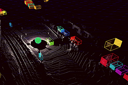 3D Point Cloud Annotation For LiDAR