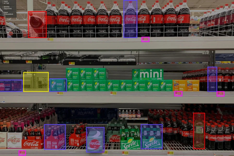Bounding Box Image Tagging for Retail & E-commerce