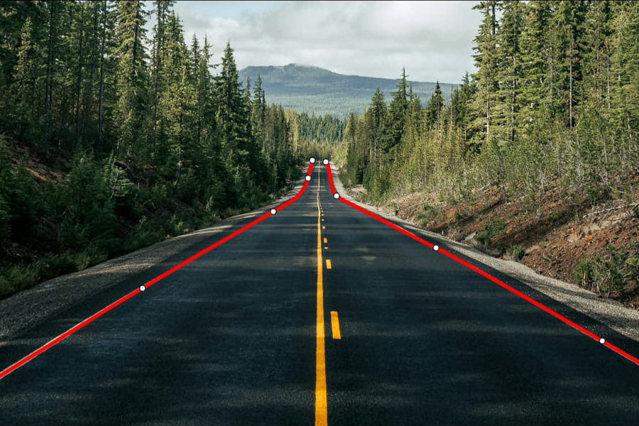 Polyline Annotation