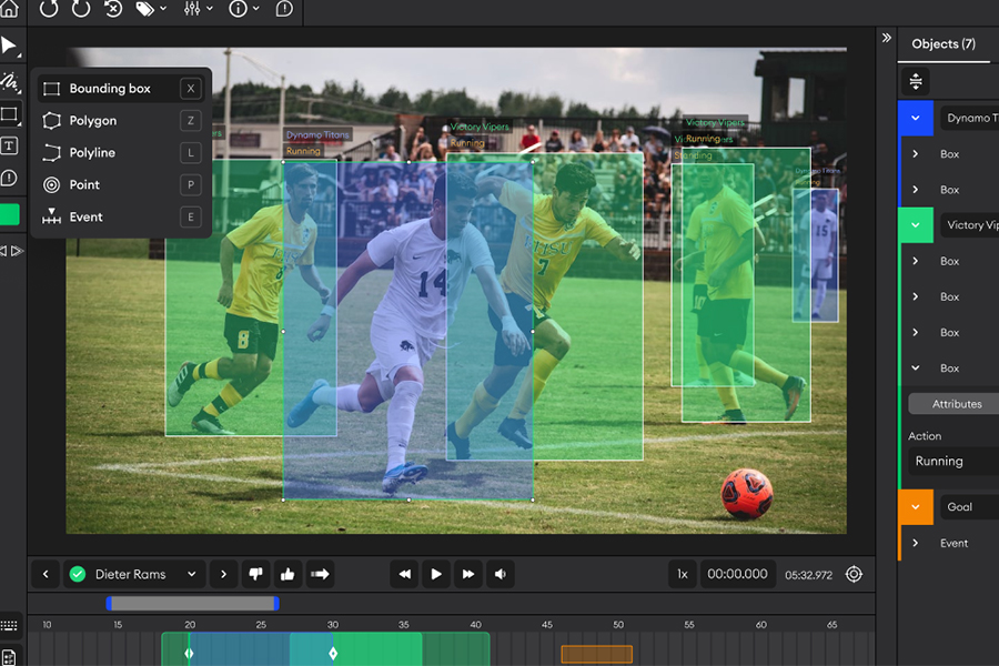 Video Annotation